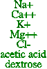 Na+
Ca++
K+
Mg++
Cl-
acetic acid
dextrose